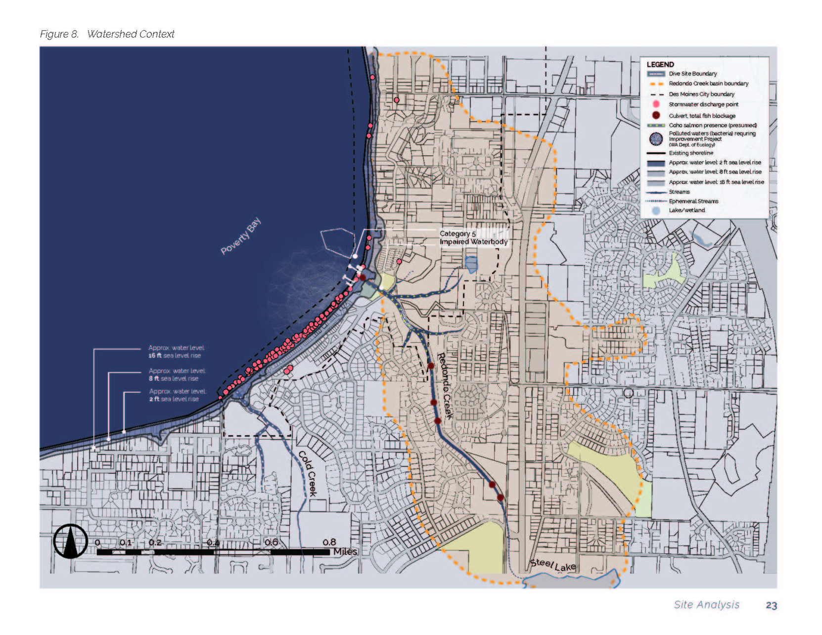 180808_ReefMasterPlan_Page_29