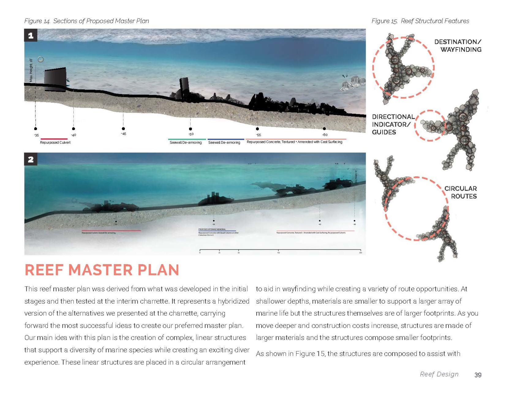 180808_ReefMasterPlan_Page_45