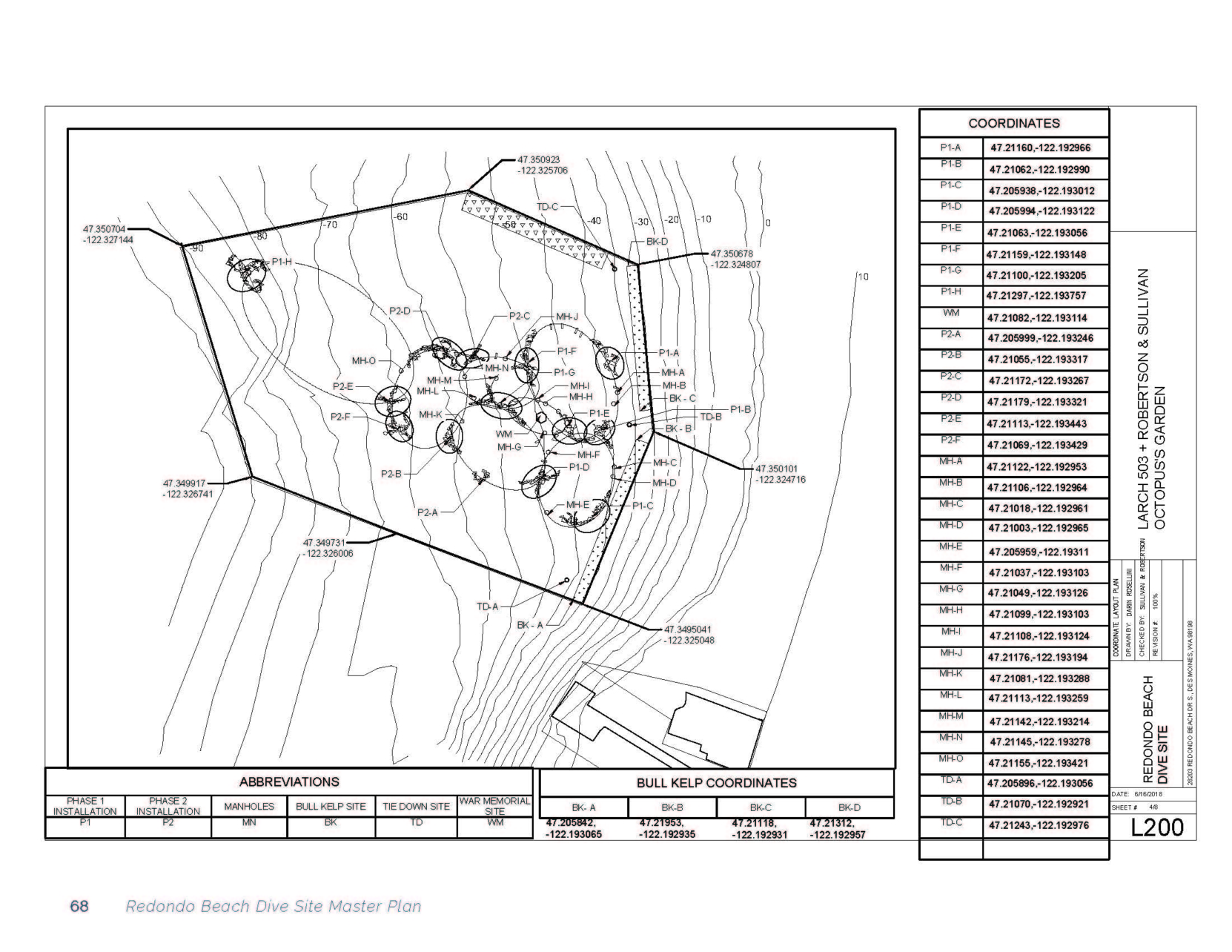 180808_ReefMasterPlan_Page_74