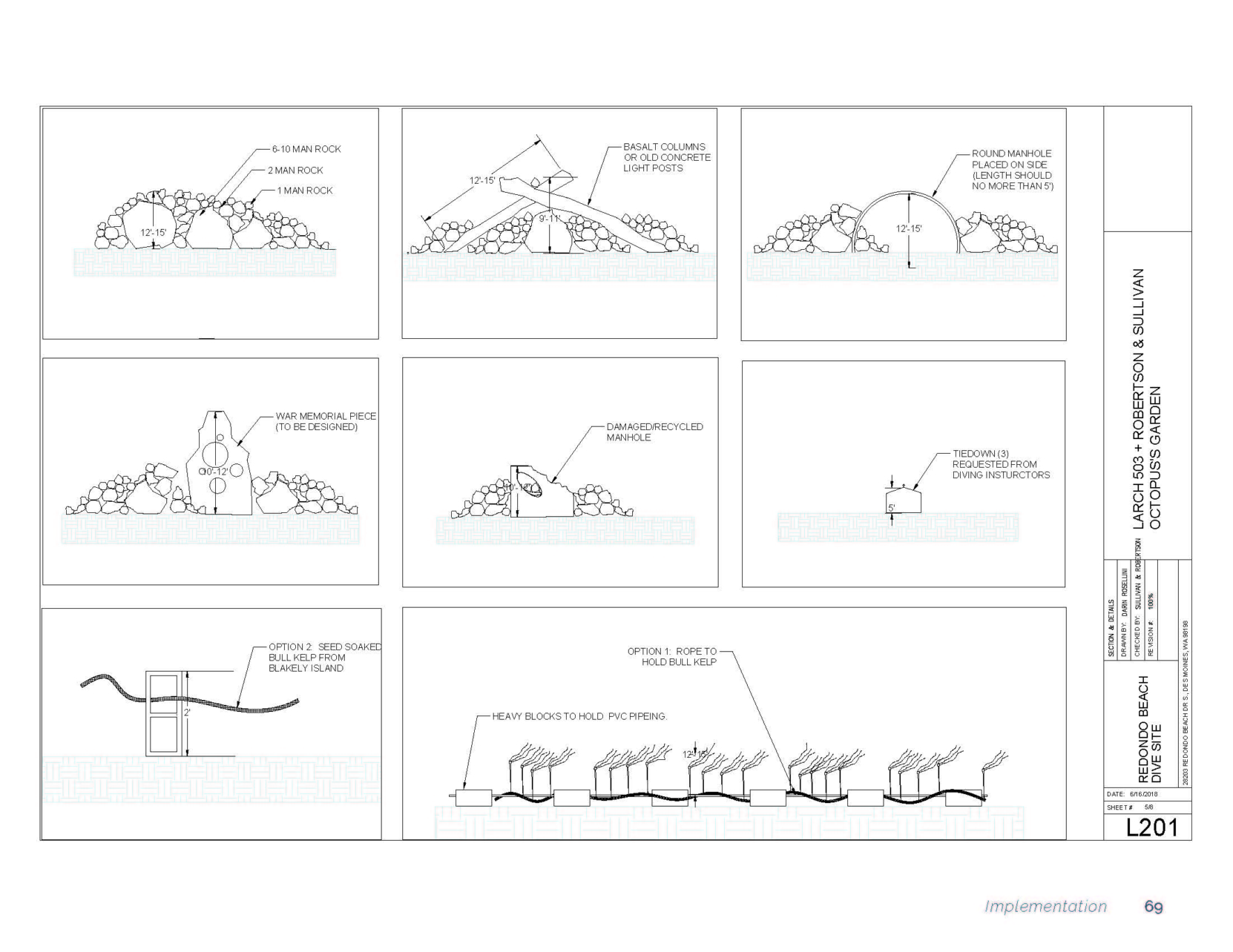 180808_ReefMasterPlan_Page_75