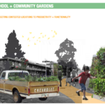 Rendering of community garden with truck and child