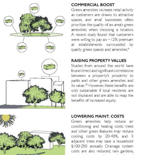 Equitable Public Space Reduced_Page_030