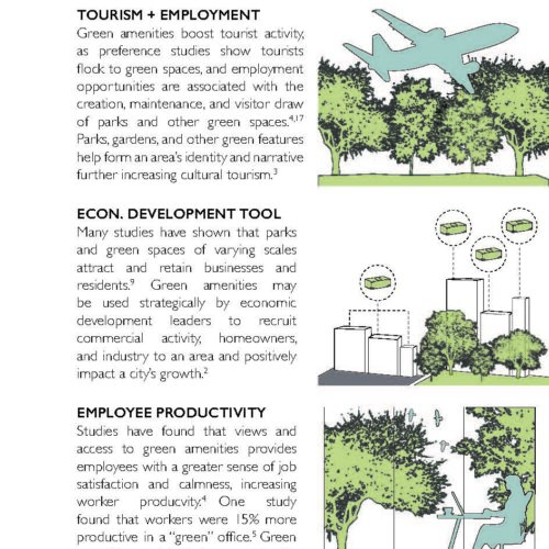 Equitable Public Space Reduced_Page_031