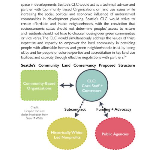 Equitable Public Space Reduced_Page_077