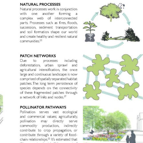 Equitable Public Space Reduced_Page_115