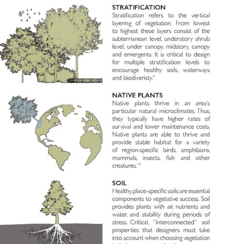 Equitable Public Space Reduced_Page_116