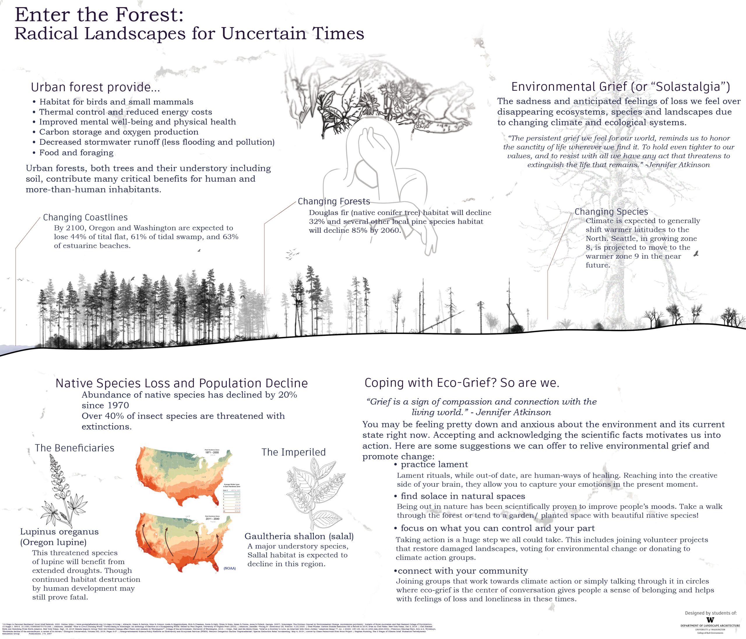 Future Food Forest: Radical Landscapes for Uncertain Times