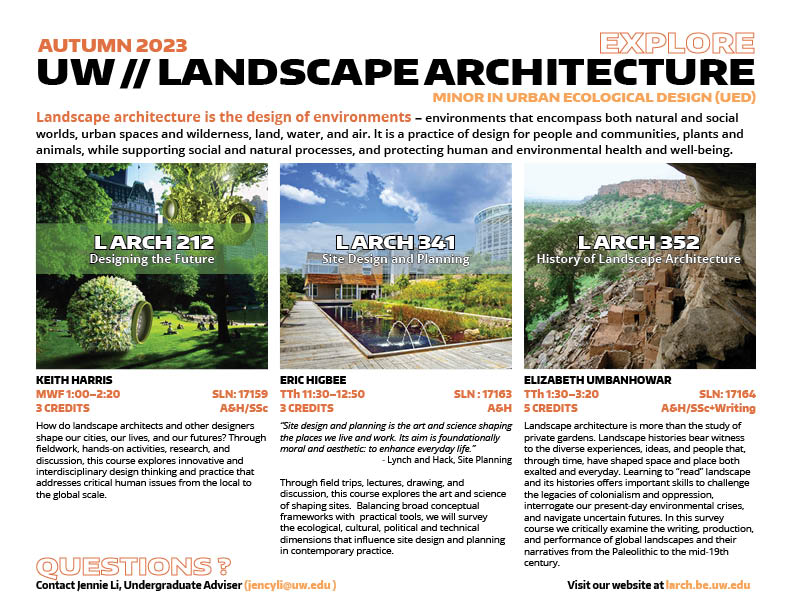 SUM + AUT 2023 Landscape Architecture Courses Undergrad News and