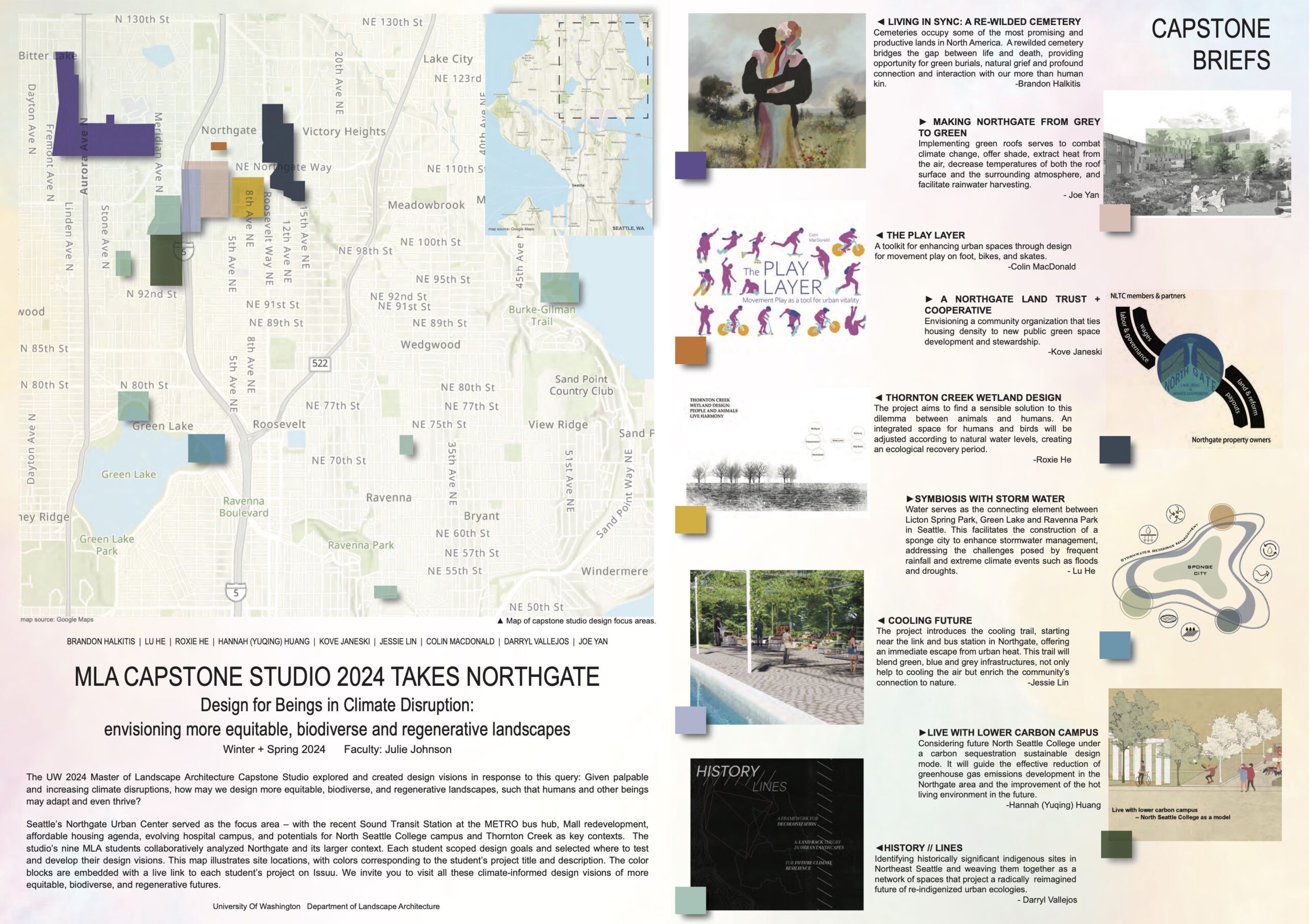 Overview of MLA Capstone 2024 Student Projects