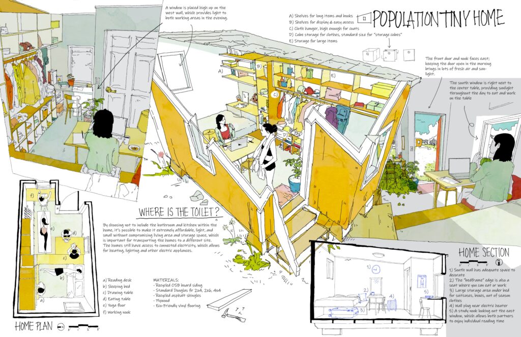 design schematic of tiny house