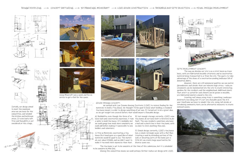 progress/concepts of tiny house