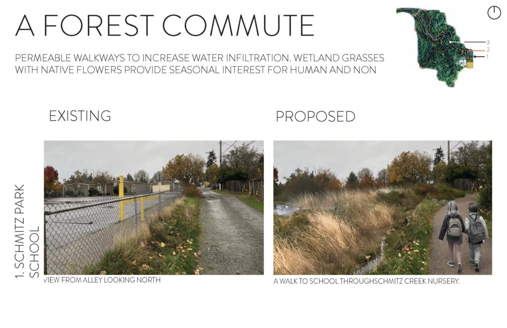 2 images showing gravel alley next to school yard as existing condition with proposed condition showing children walking on dirt path and marshland next to them