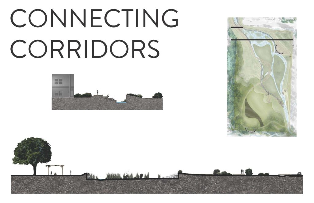 Cross sections showing earth and buildings and park map locating these cross sections