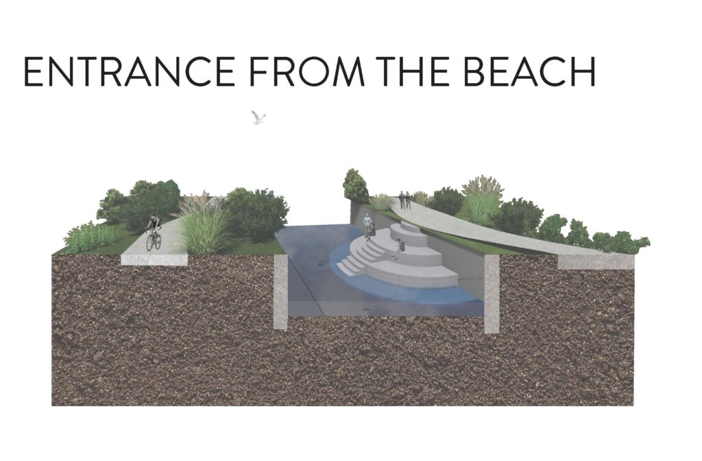 Diagram with terraced seating in river and paths alongside either bank with people biking and walking along each path