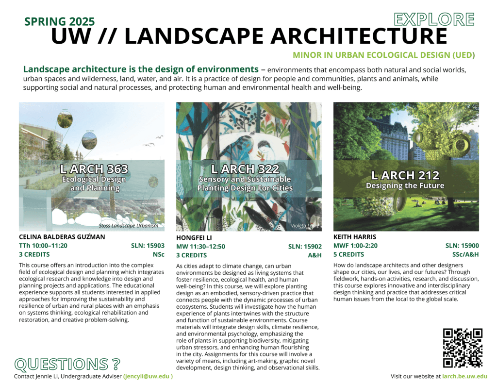 Spring 2025 Landscape Architecture Course Offerings