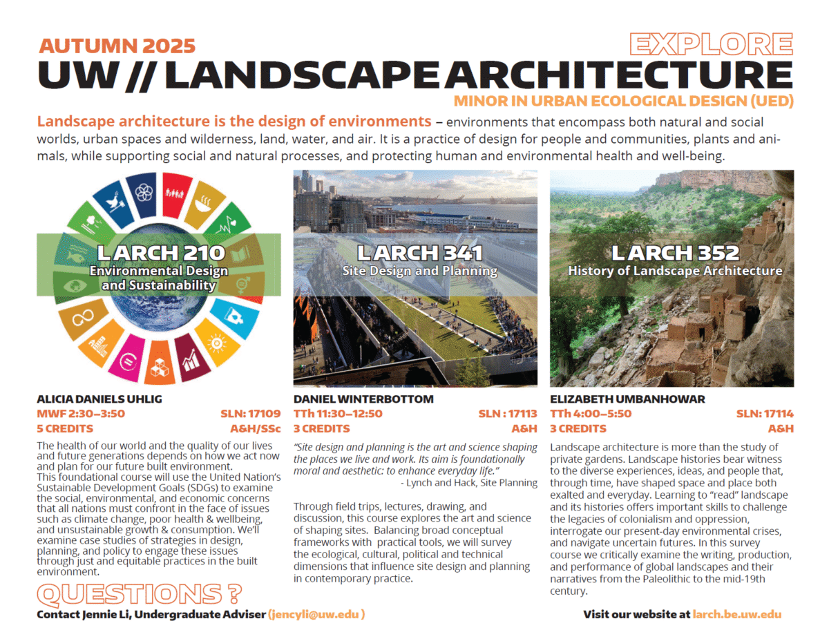 Courses Landscape Architecture